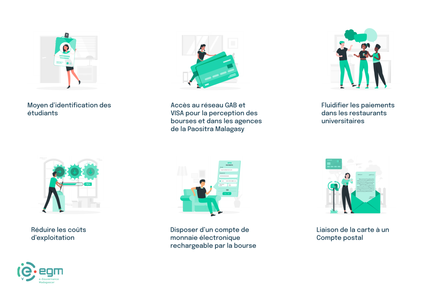 Etes-vous Suivi Par Un Organisme D'intermédiation Locative